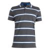 Custom Polo Shirts